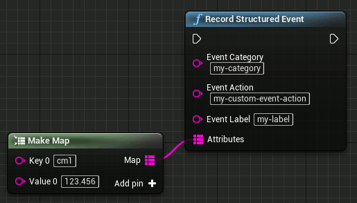 recordstructuredevent-custommetric.png