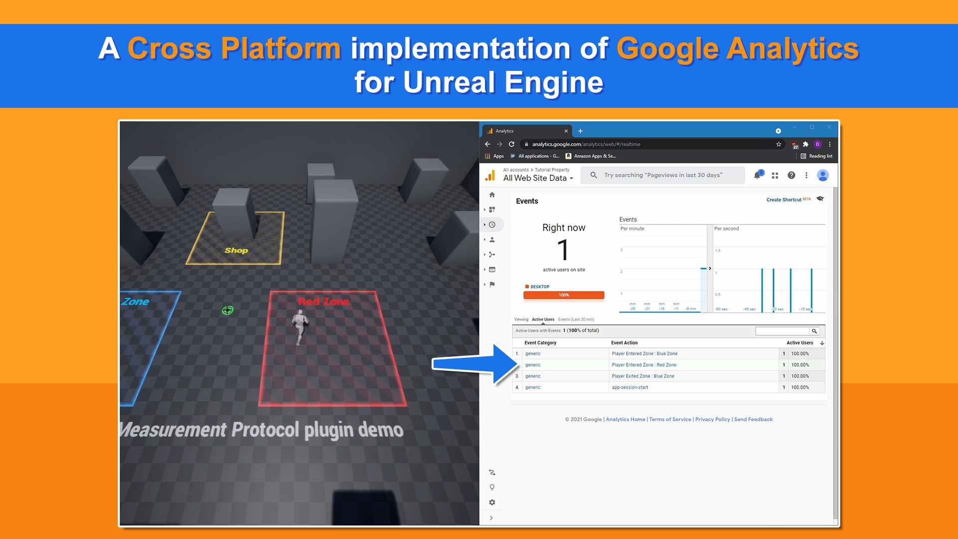 Google Analytics plugin for Unreal Engine
