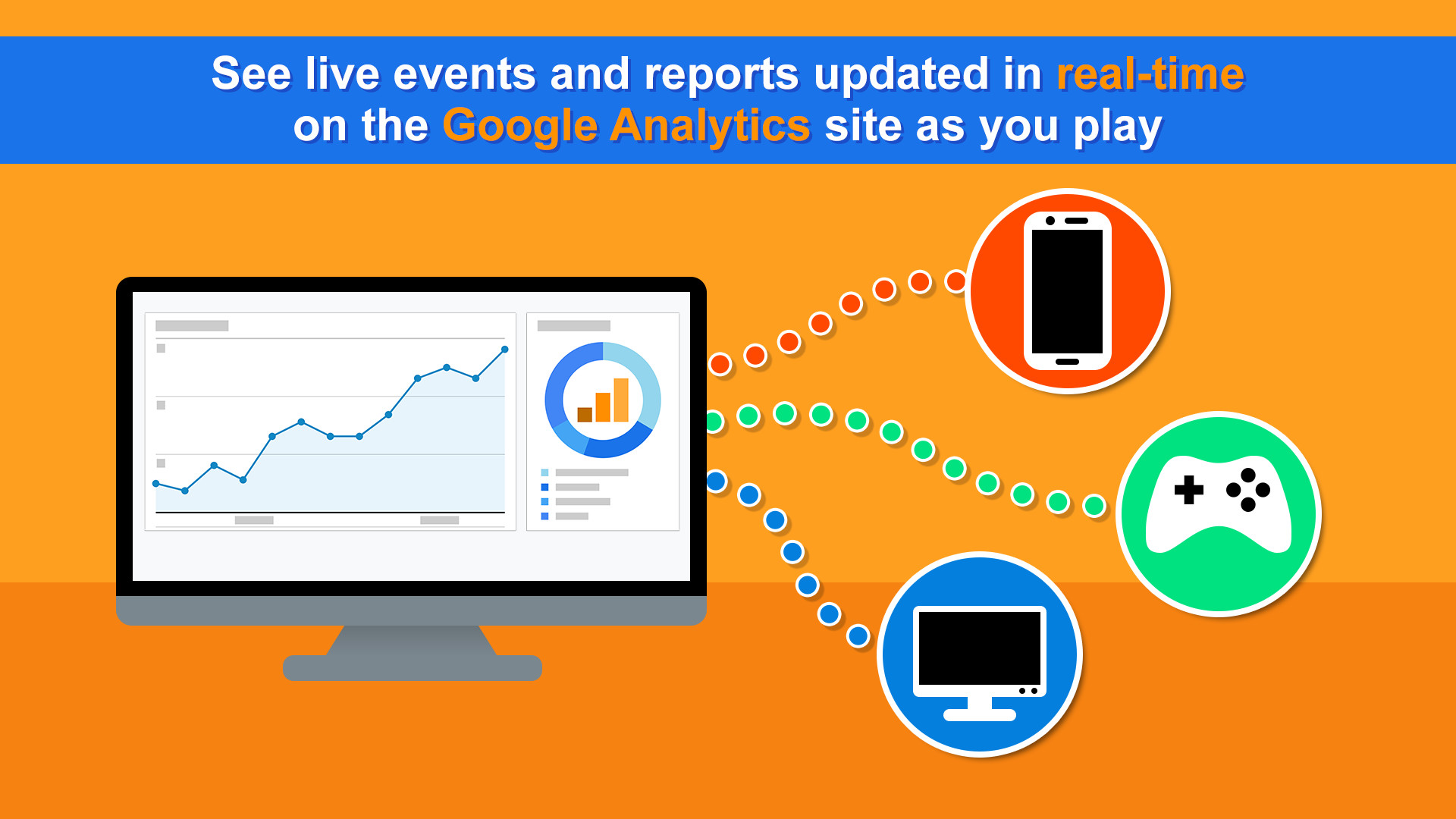 Real-time analytics