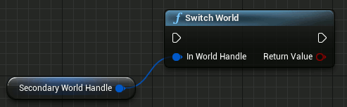 Example-SwitchWorld.png