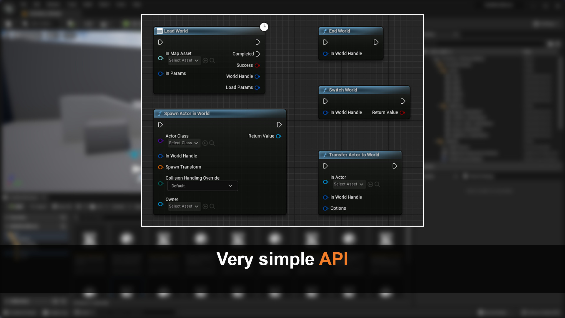 Very simple API