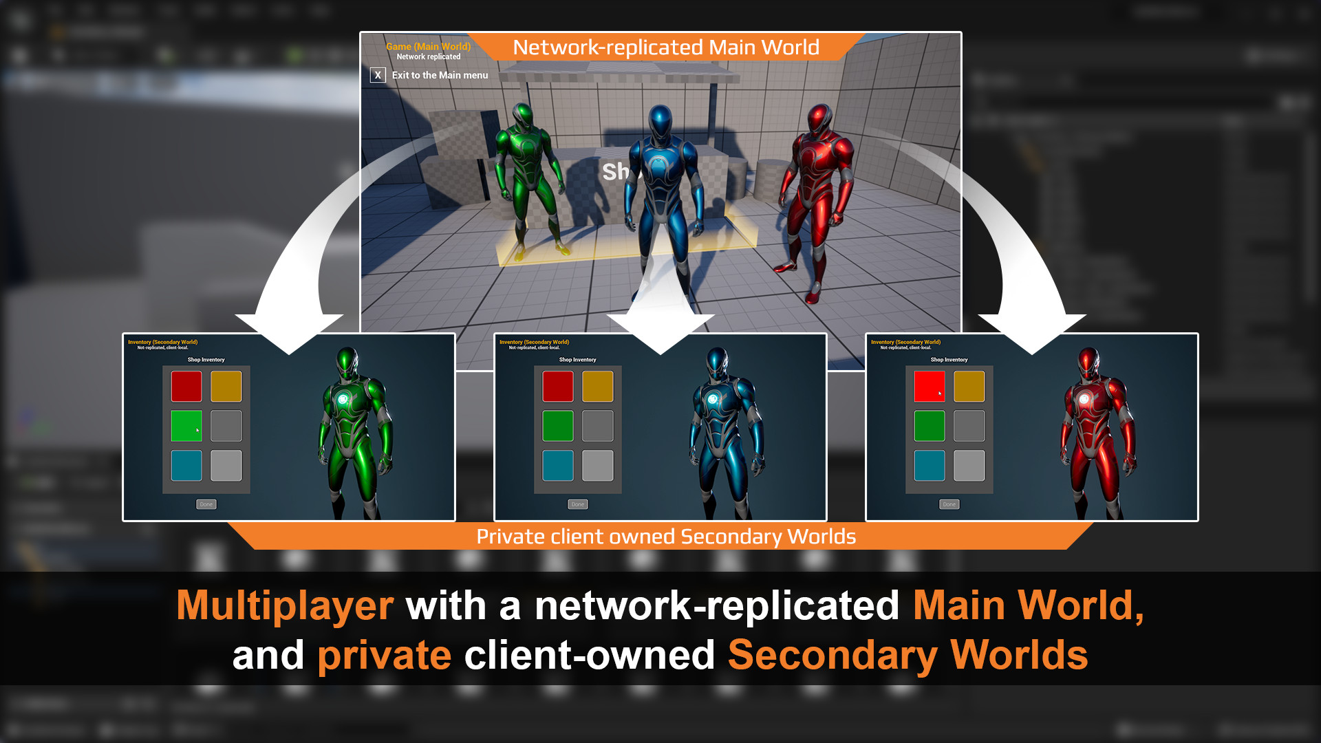 Multiplayer with network replicated Main World, and private client-owned Secondary Worlds